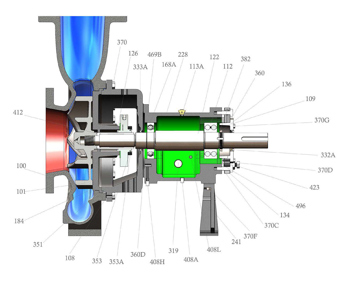 AnsiPro XLTX ANSI Pump Replacement Parts