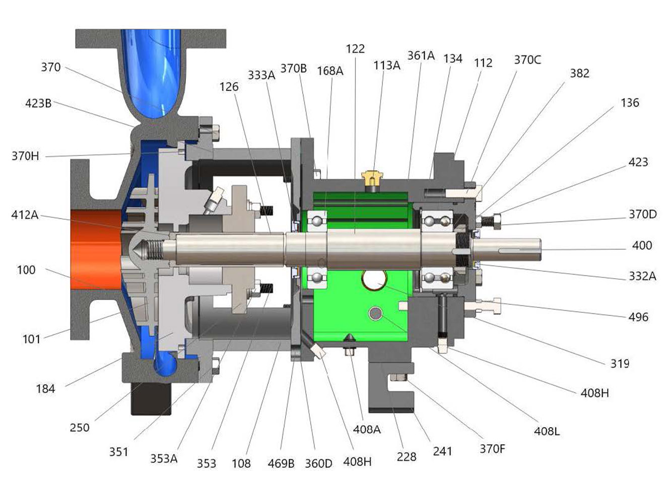 AnsiPro MTX ANSI Pump Replacement Parts