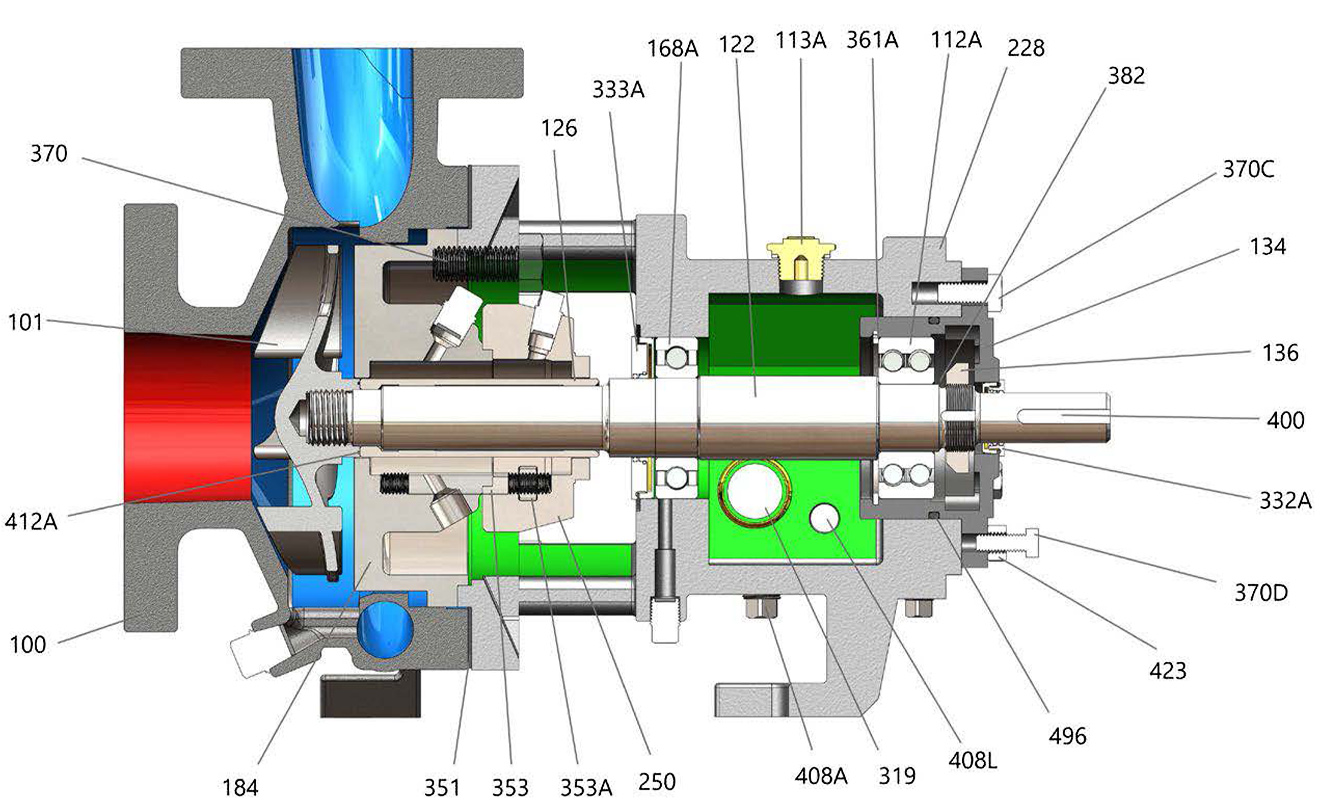 AnsiPro STX ANSI Pump Replacement Parts