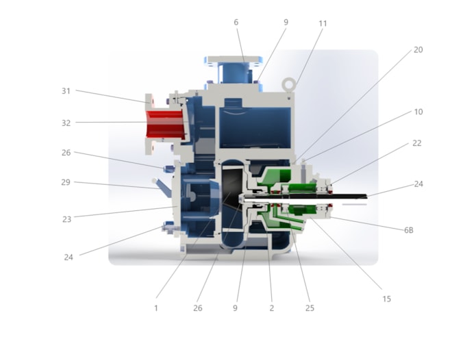 AnsiPro ST3 ANSI Pump Replacement Parts