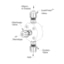 LMI Pumps AutoPrime Liquid End Assembly 