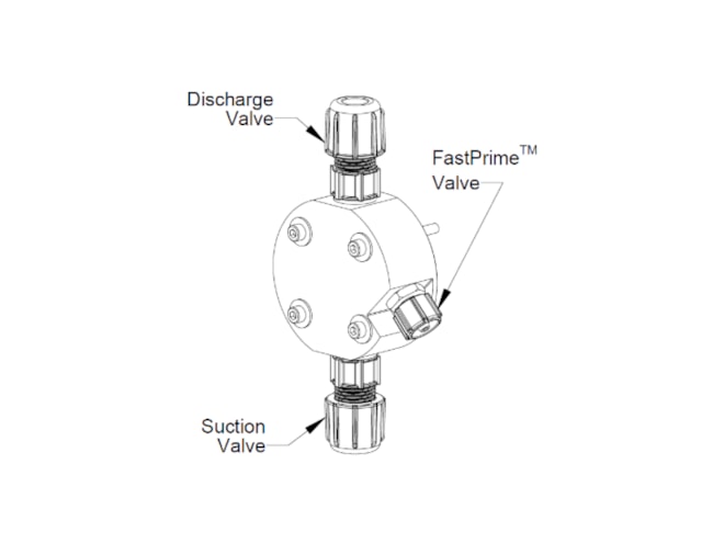 LMI Pumps FastPrime Liquid End Assembly
