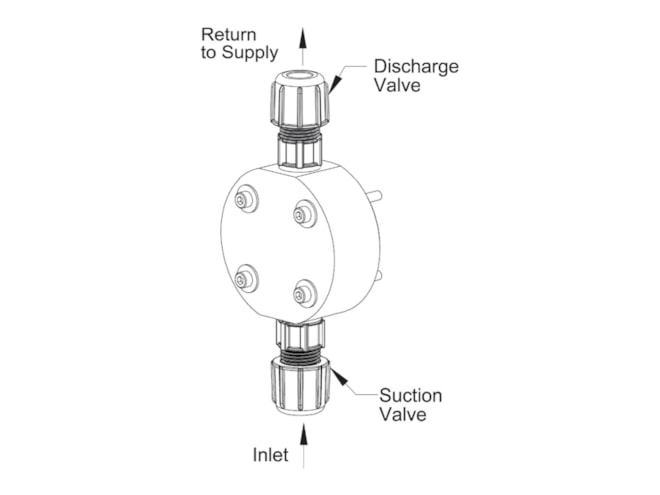 LMI Pumps Legacy LMI Liquid End Assembly